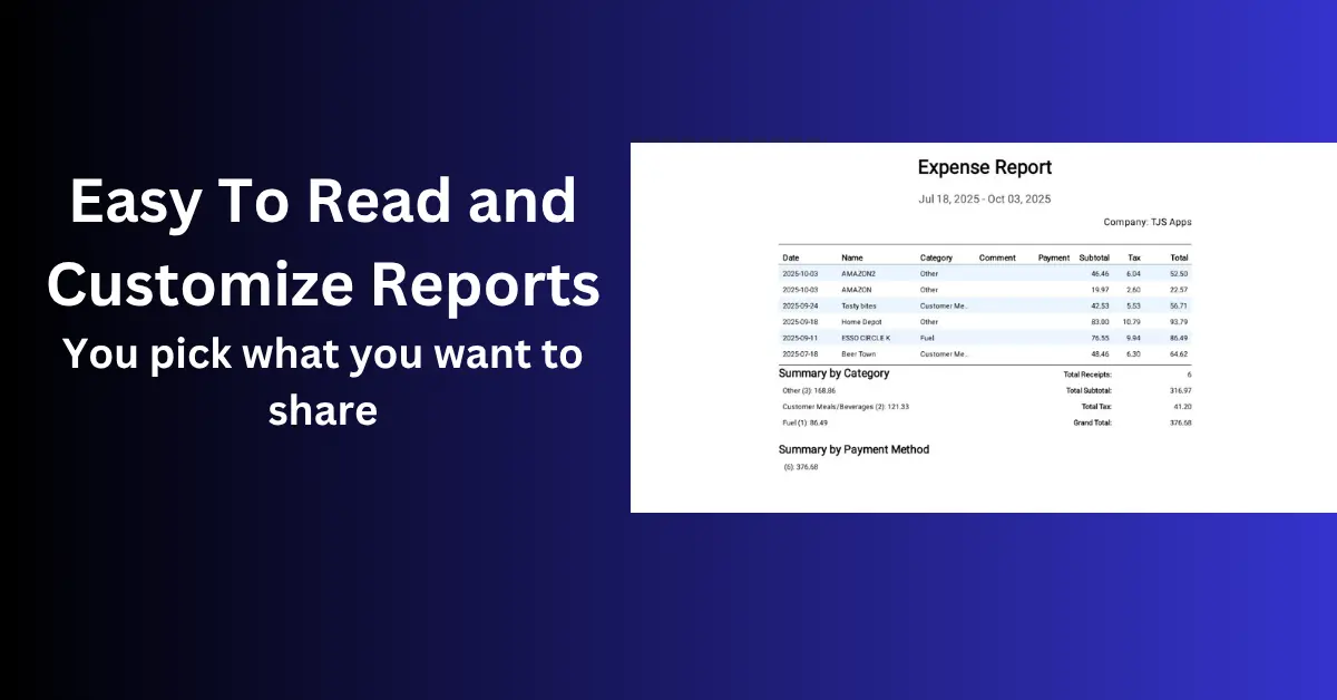 Report export outputs